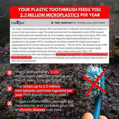 2,3 Millionen Mikroplastik Partikel