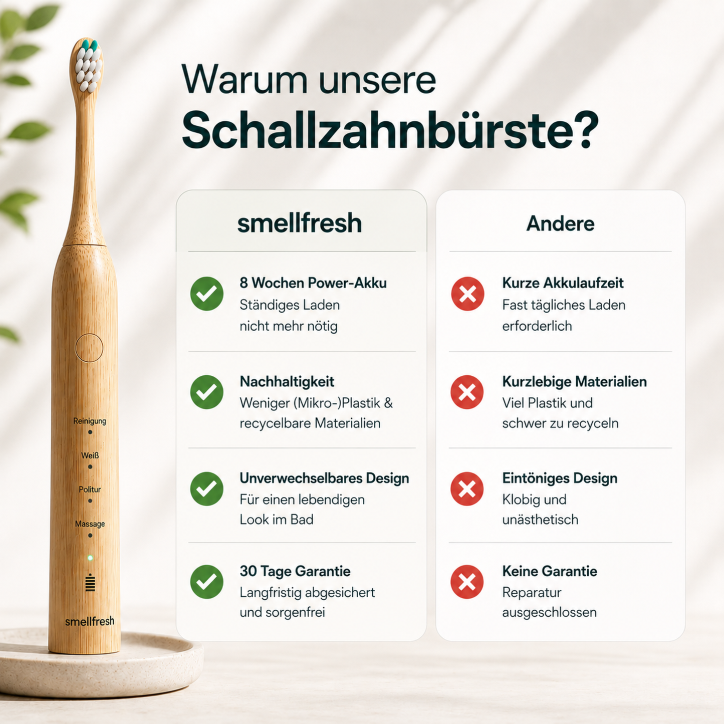 Nachhaltige Schallzahnbürste